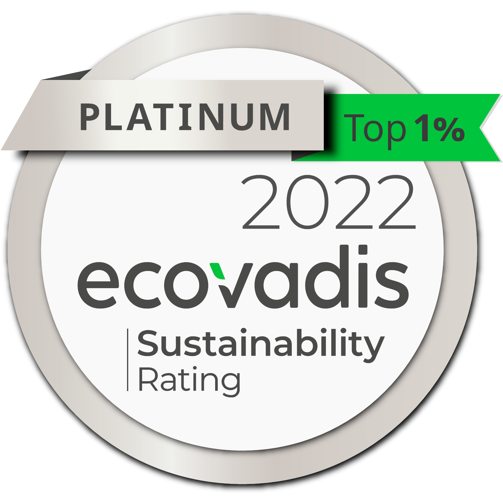 After receiveing Gold for four consecutive years, ALD Automotive Switzerland receives the Platinum EcoVadis certification for sustainability
